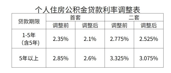 配资门户优选网 中国汽车工业协会：3月汽车商品进出口总额238.2亿美元，环比增长32.1%